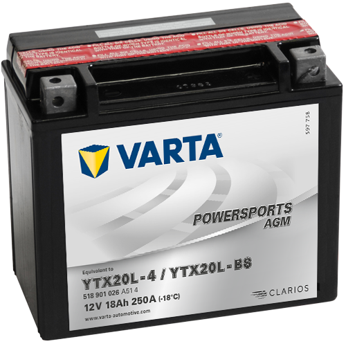 Baterie VARTA Motociclete Gel 18 Ah, dim: 177x88x156 mm, borna + dreapta, YTX20L-BS, YTX20L-4